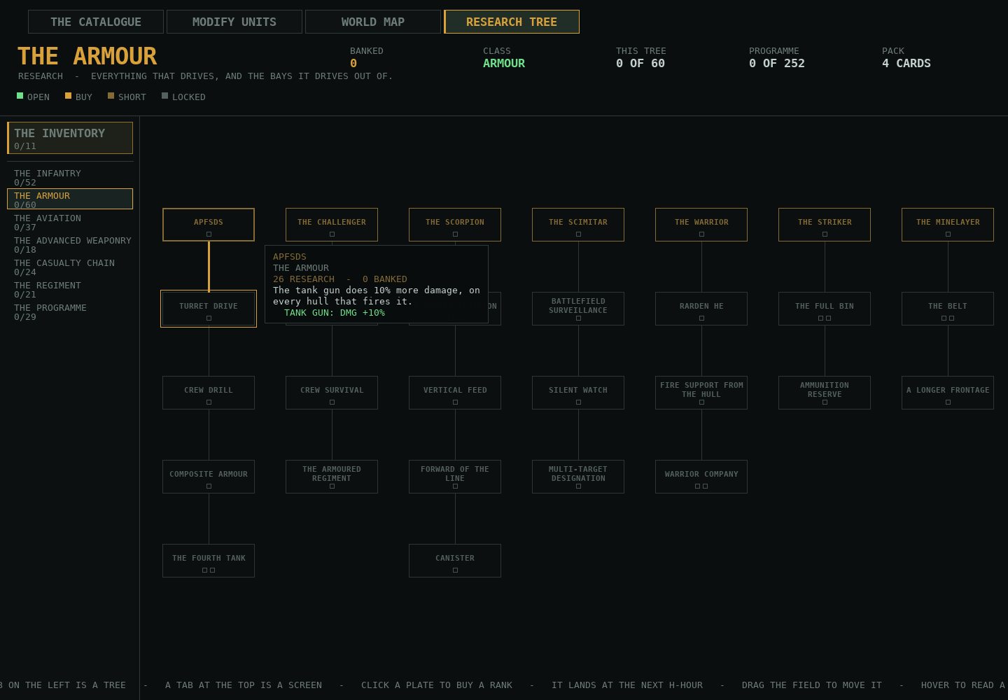 The armour branch of the research tree, its ranks connected in columns, with one plate hovered to show what it does.